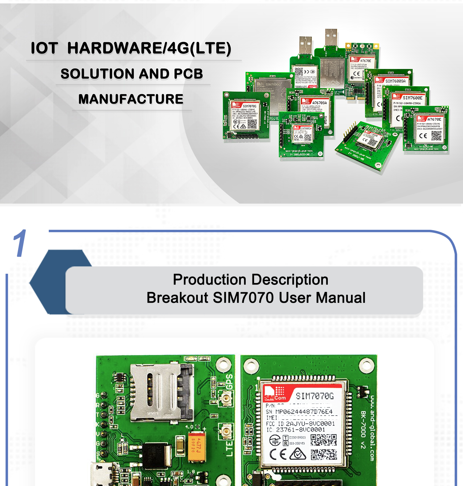 and-global-BK--SIM7070G系列-官网详情页-_01.jpg