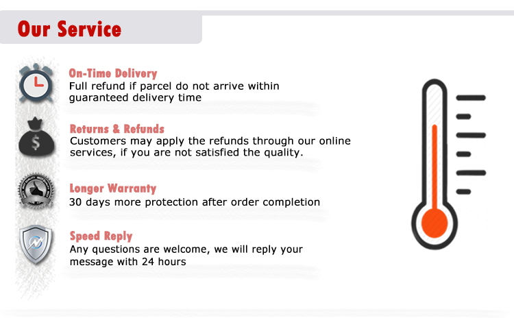 Ip67 Waterproof Gnss Antenna,Wide-band Patch Gps Antenna,External Gps 13
