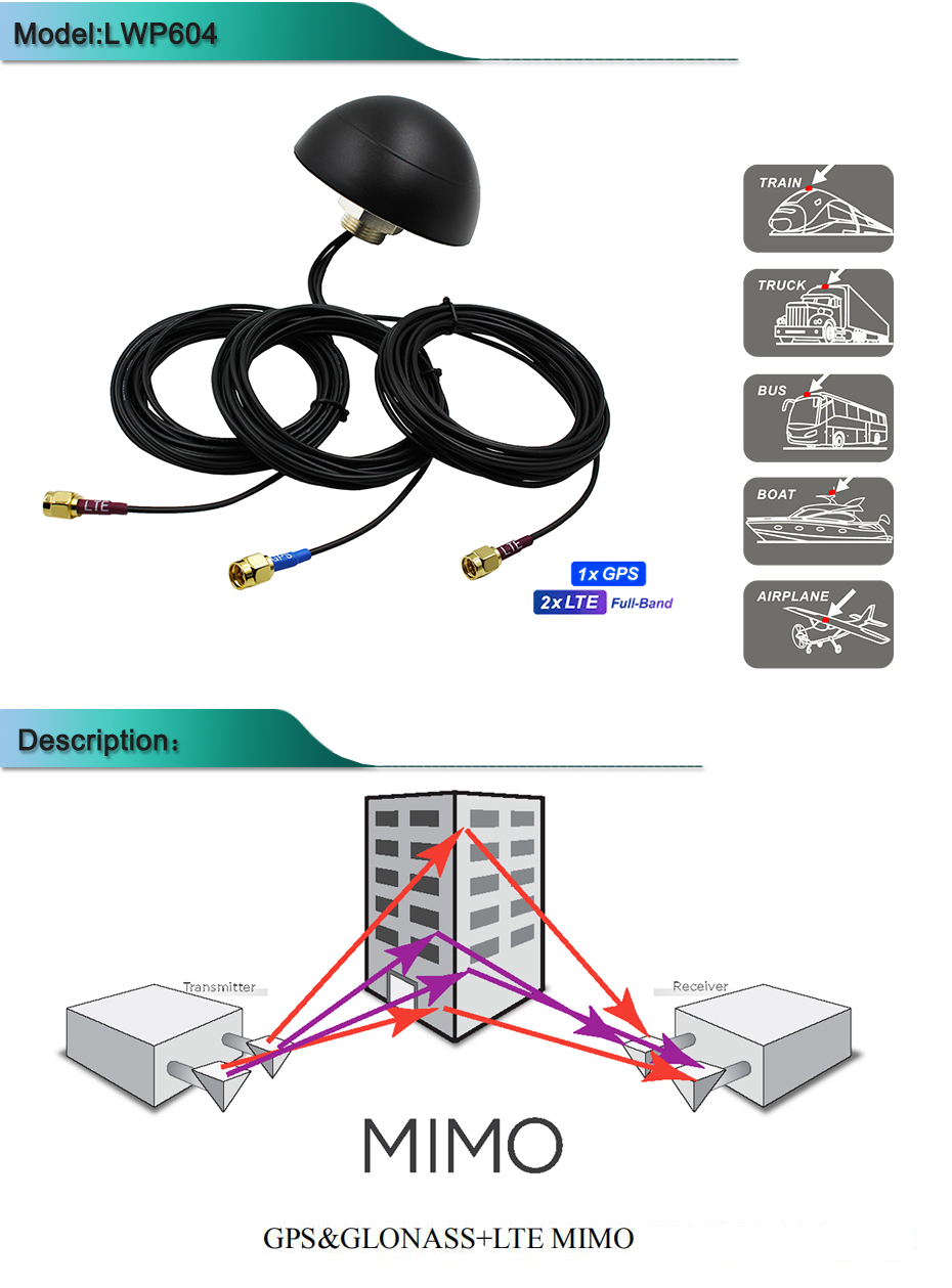 Low Profile Mimo Lte Gps 3 In 1 Combination Screw Mount Vehicle Antenna 7