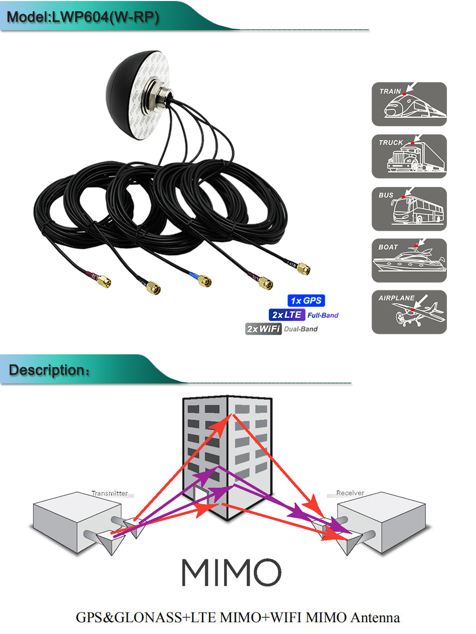 High Speed Lte Antenna Mimo Wifi Antenna Mimo With Gps 7