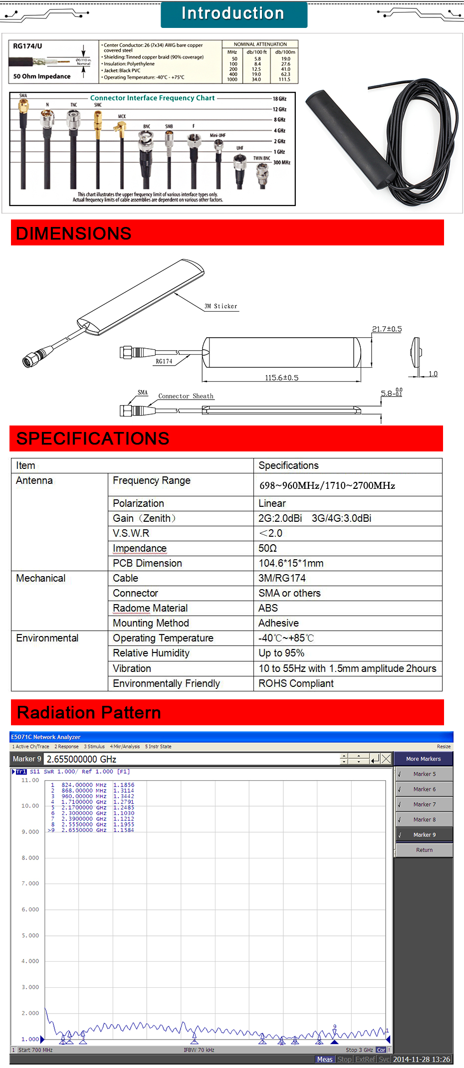 External Gsm 3g 4g Car Antenna Adhesive Patch 4g Lte Antenna With Sma Male 698-2700mhz 4g 6