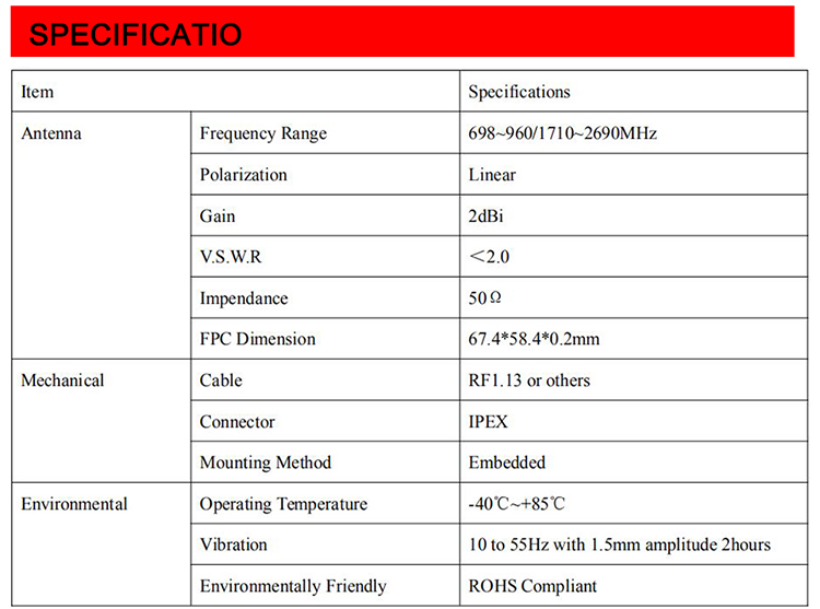 Lte Full Band Pcb Antenna U.fl Plug 100mm With Self-adhesive 9