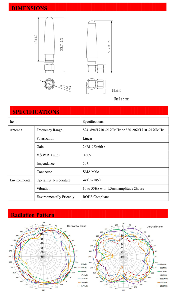 Fm Lora Transceiver Antenna Lora 868mhz Antenna Radio 868mhz Antenna External Type 5