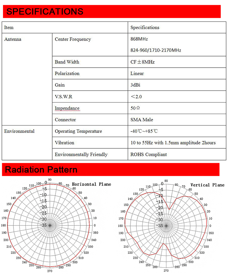 Ism Antenna R/angled 868mhz Antenna,Control Panels And Radio Receivers Antenna,External Type 195mm Height 7