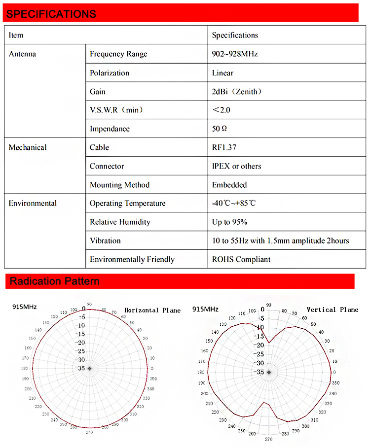 915mhz Internal Ism Antenna,915 Mhz Antenna With Ipex Connector 5
