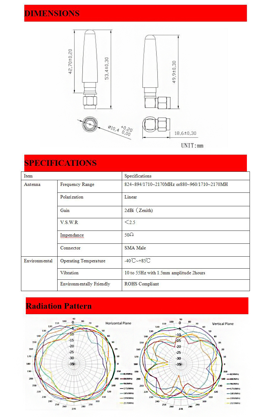 External Rubber Straight 3g Terminal Antenna,1900mhz 2100mhz Antenna For 3g Modem 4