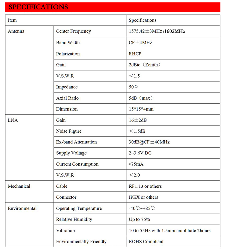 Smaller 1575.42mhz 1602mhz 15*15mm Active Patch Gps Glonass Antenna 8