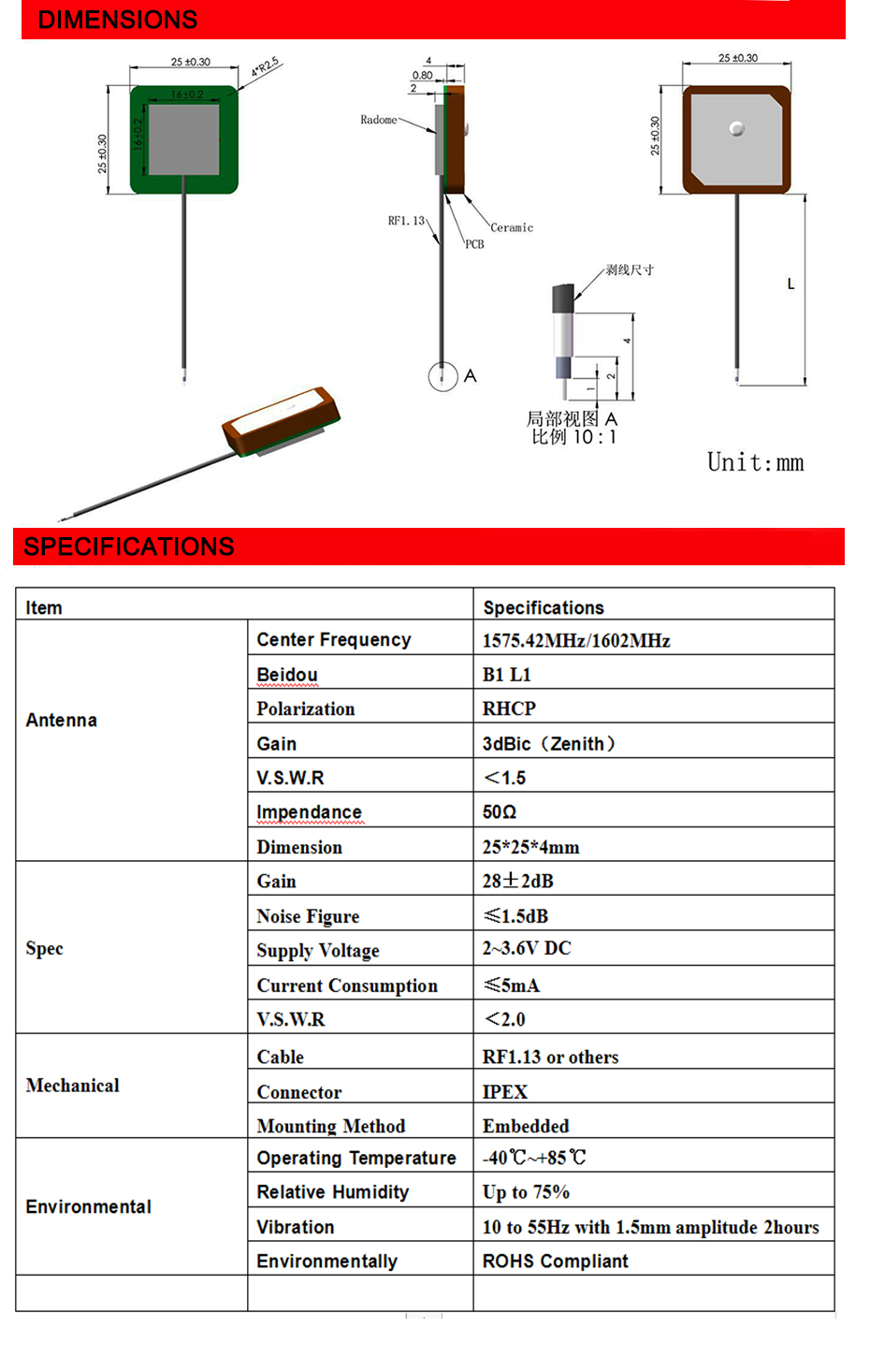 28dbi Internal Patch Active Gps Beidou Dual Antenna With Ipex Mhf3 4
