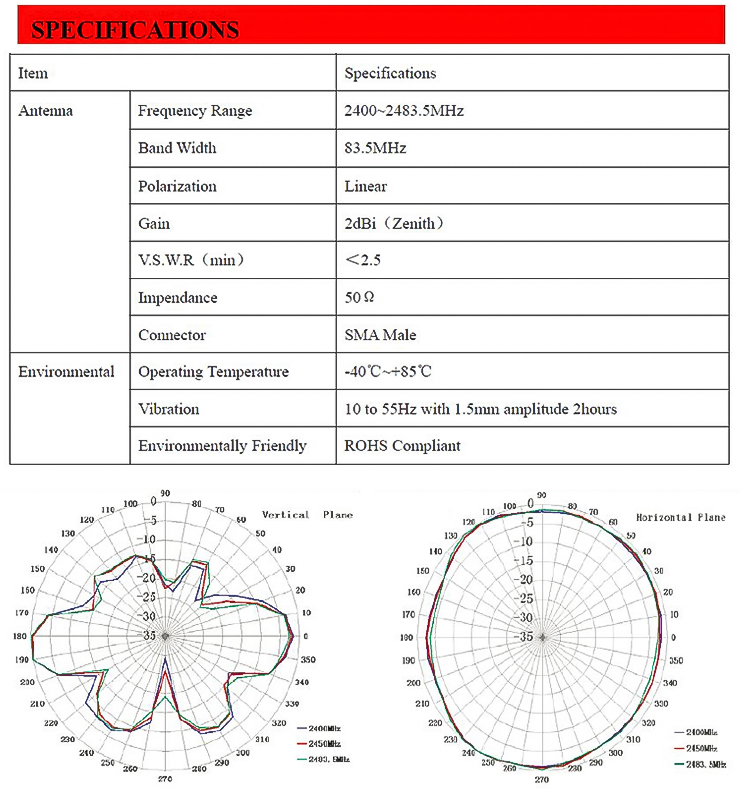 New Wi-fi Wireless Antennas,2dbi 2.4ghz Antenna With Rp-sma(m) Right Angle Connector 8