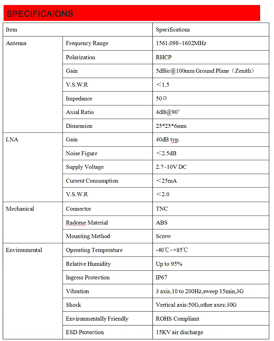 40dbi Marine Navigation Gps Antenna,L11g1 Rtk Antenna,High Precision Gps Antenna With Tnc Connector 6