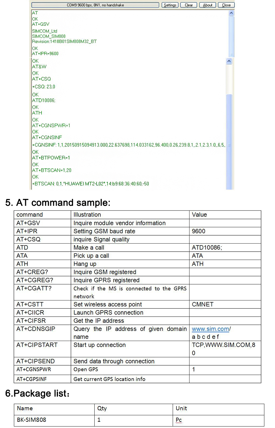 Gsm Gps Sim808 Breakout Board,Sim808 Core Board With Gsm And Gps Antenna Per Set 12