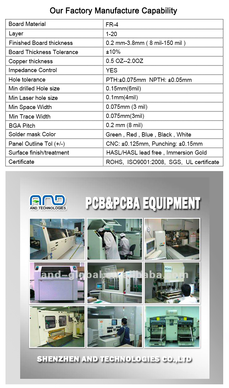 Hdi Pcb Oem Pcba 4g Lte Cpe Industrial Wifi Router Usb Chips 94v 0 Amplifier Circuit 4