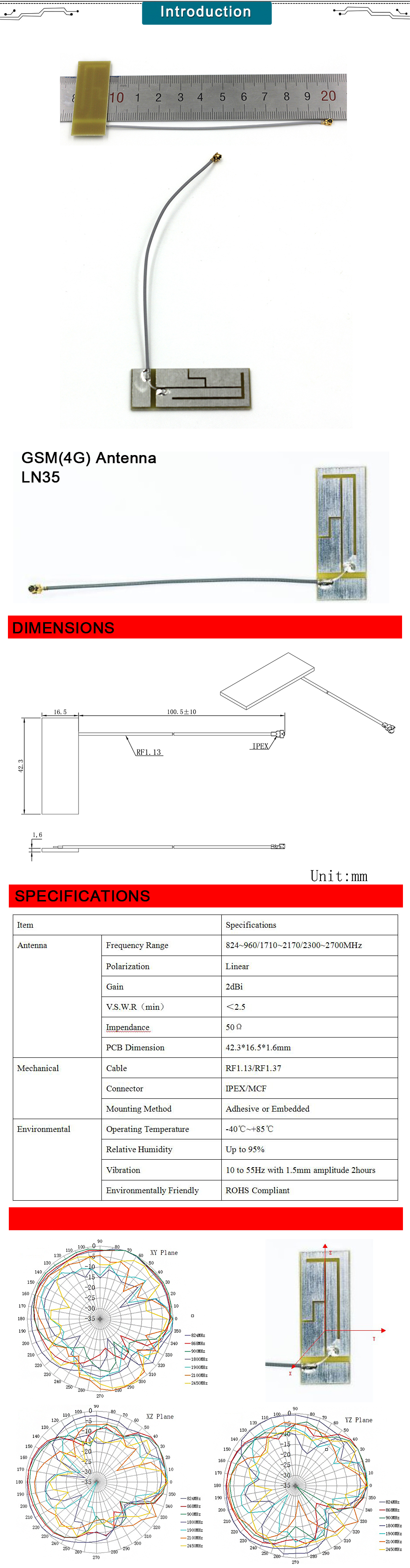 4G Internal LTE PCB Antenna NB IoT Antennas,High-Performance 4G Internal LTE Antenna for NB-IoT Devices 3
