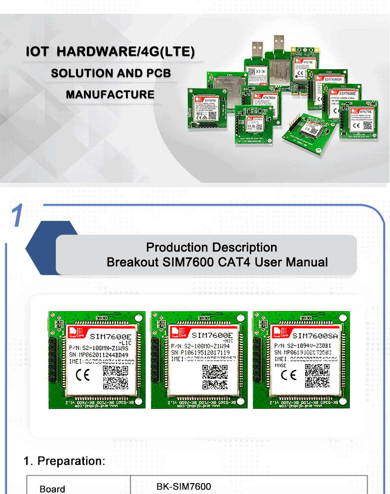 Simcom Sim7600a Lte Cat 1 Audio Us Sim7600 Testing Mini Board 3.3v Ttl Logic 1pc With Gps And 4g Antenna 8