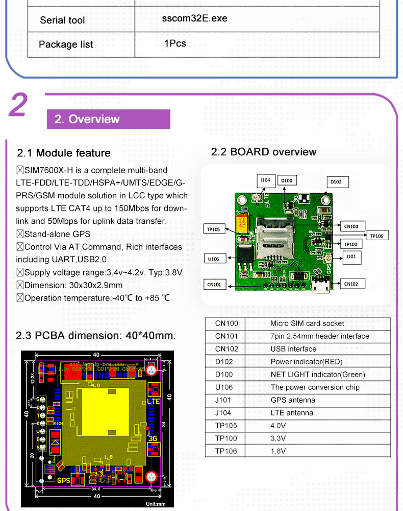 Simcom Sim7600a Lte Cat 1 Audio Us Sim7600 Testing Mini Board 3.3v Ttl Logic 1pc With Gps And 4g Antenna 9