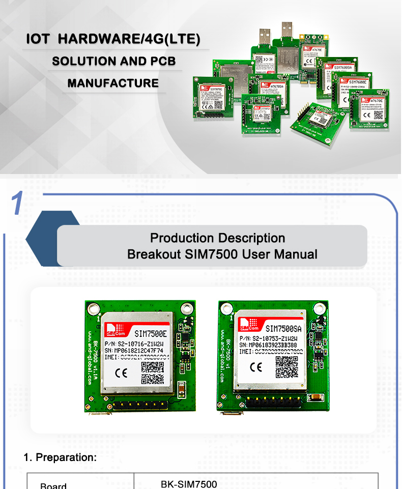 Sim7500sa Breakout Board Mini Lte 4g Cat4 Sim7500sa-h With Gps And 4g Antenna 8