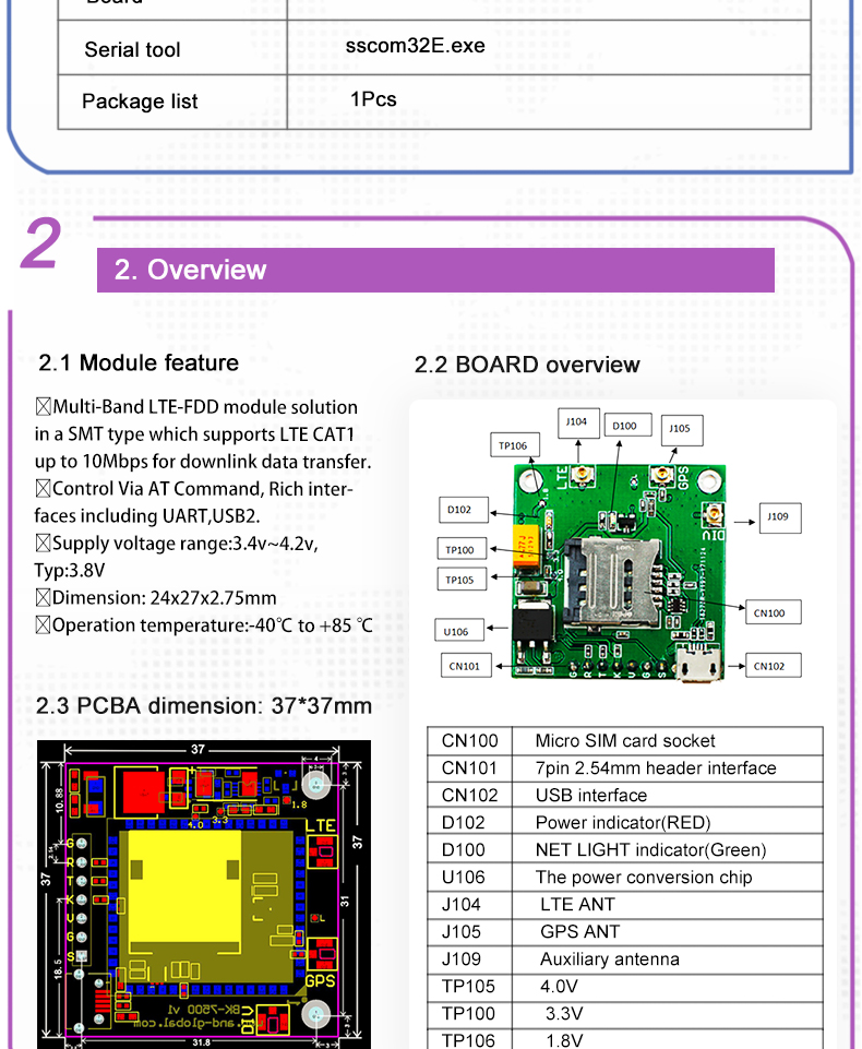 Sim7500sa Breakout Board Mini Lte 4g Cat4 Sim7500sa-h With Gps And 4g Antenna 9