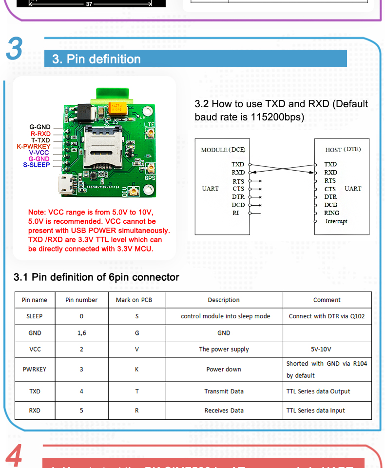 Sim7500sa Breakout Board Mini Lte 4g Cat4 Sim7500sa-h With Gps And 4g Antenna 10