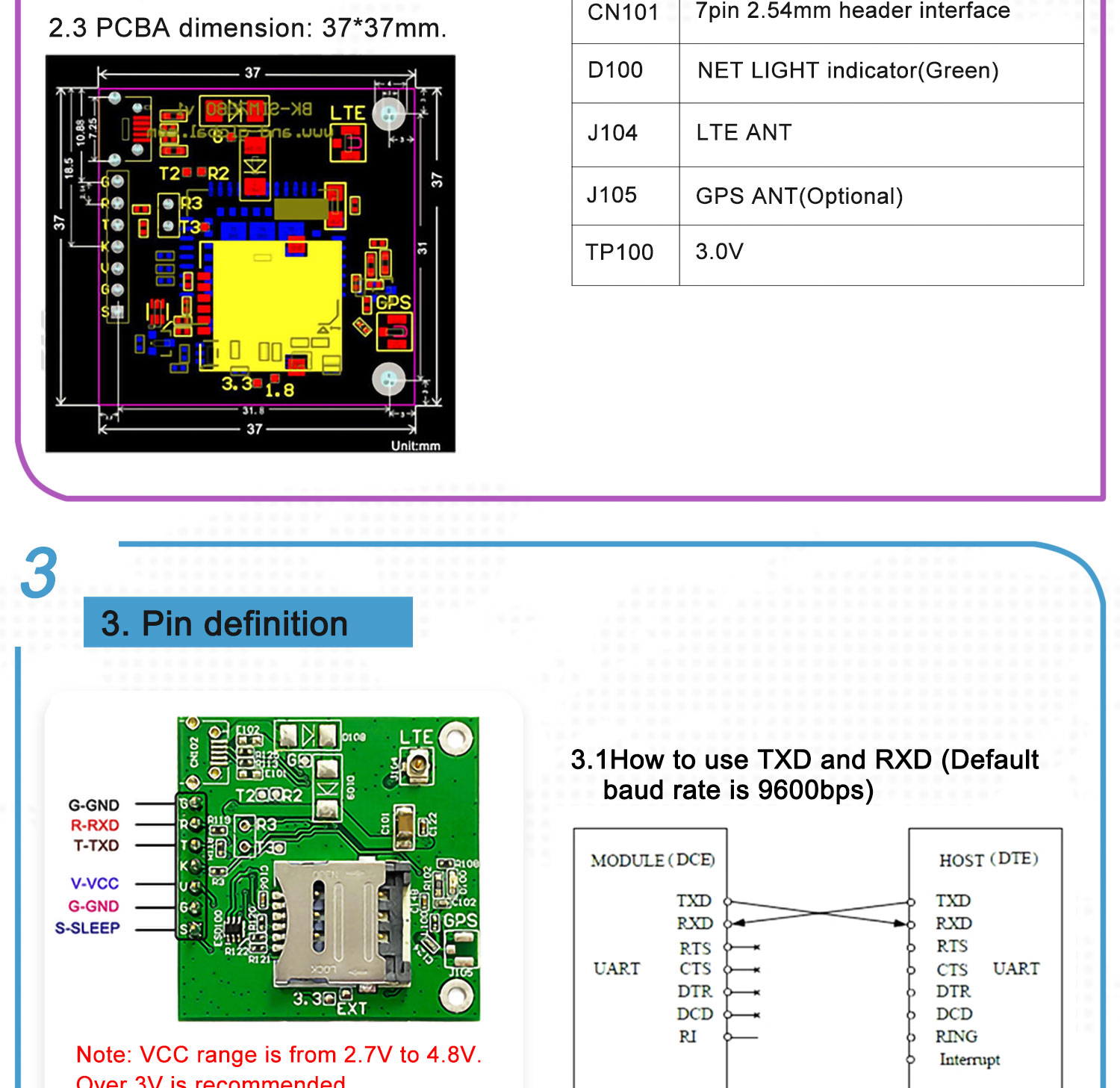 NEW Y7080E/4G/3G/2G iot NB-IOT module Y7080E Breakout kit-1687680394980395 10
