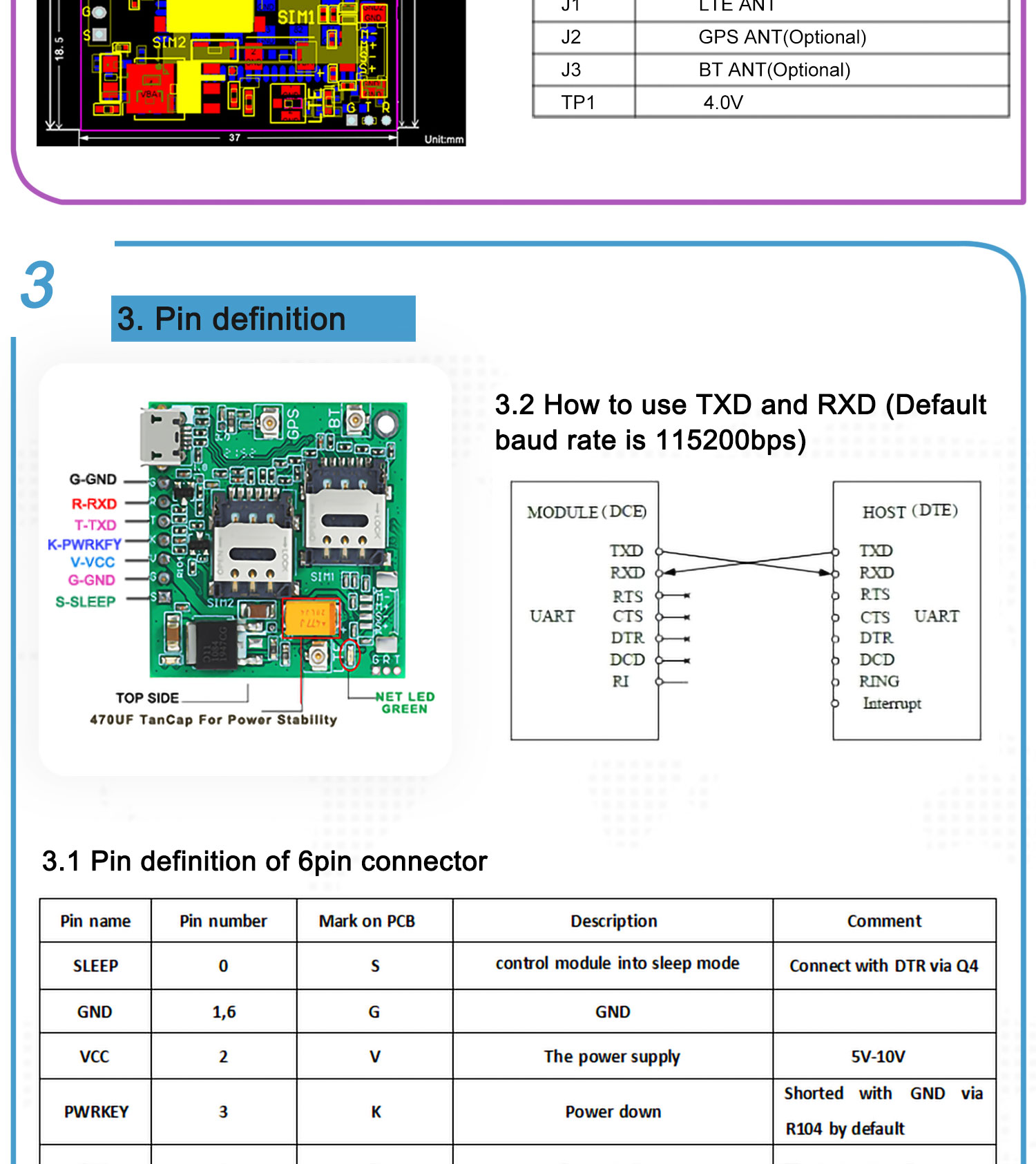 Simcom A7670sa 4g Cat 1 With Gsm Gps Module With Development Core Board Wireless Ttl 2 Sim Card Slot With 4g Gps Antennas 11