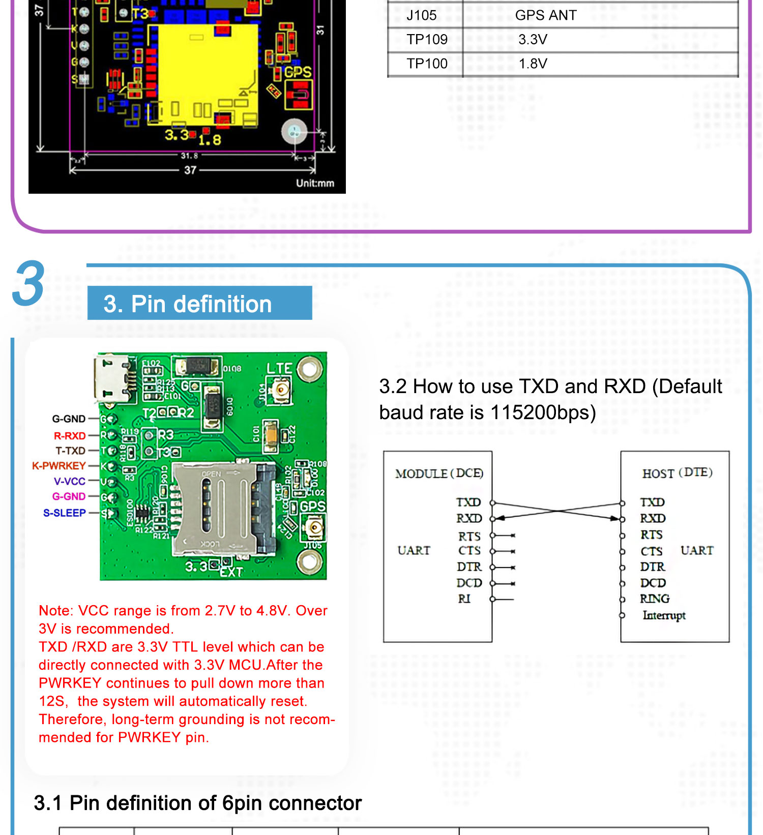 Sim7080g Lte Cat-m Nb-iot Module Sim7080 Breakout Board With Gps And 4g Antenna 11