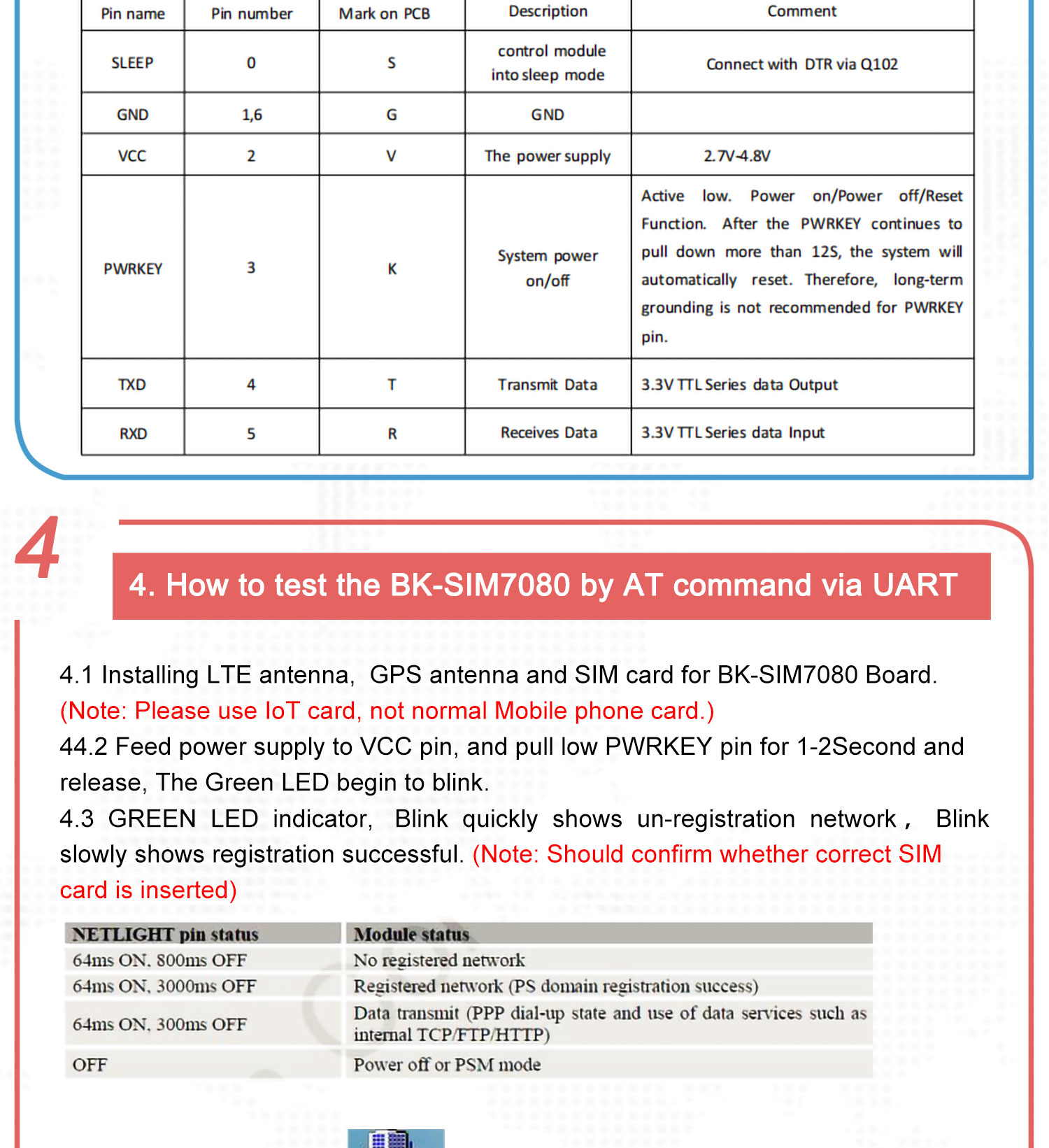 Sim7080g Lte Cat-m Nb-iot Module Sim7080 Breakout Board With Gps And 4g Antenna 12