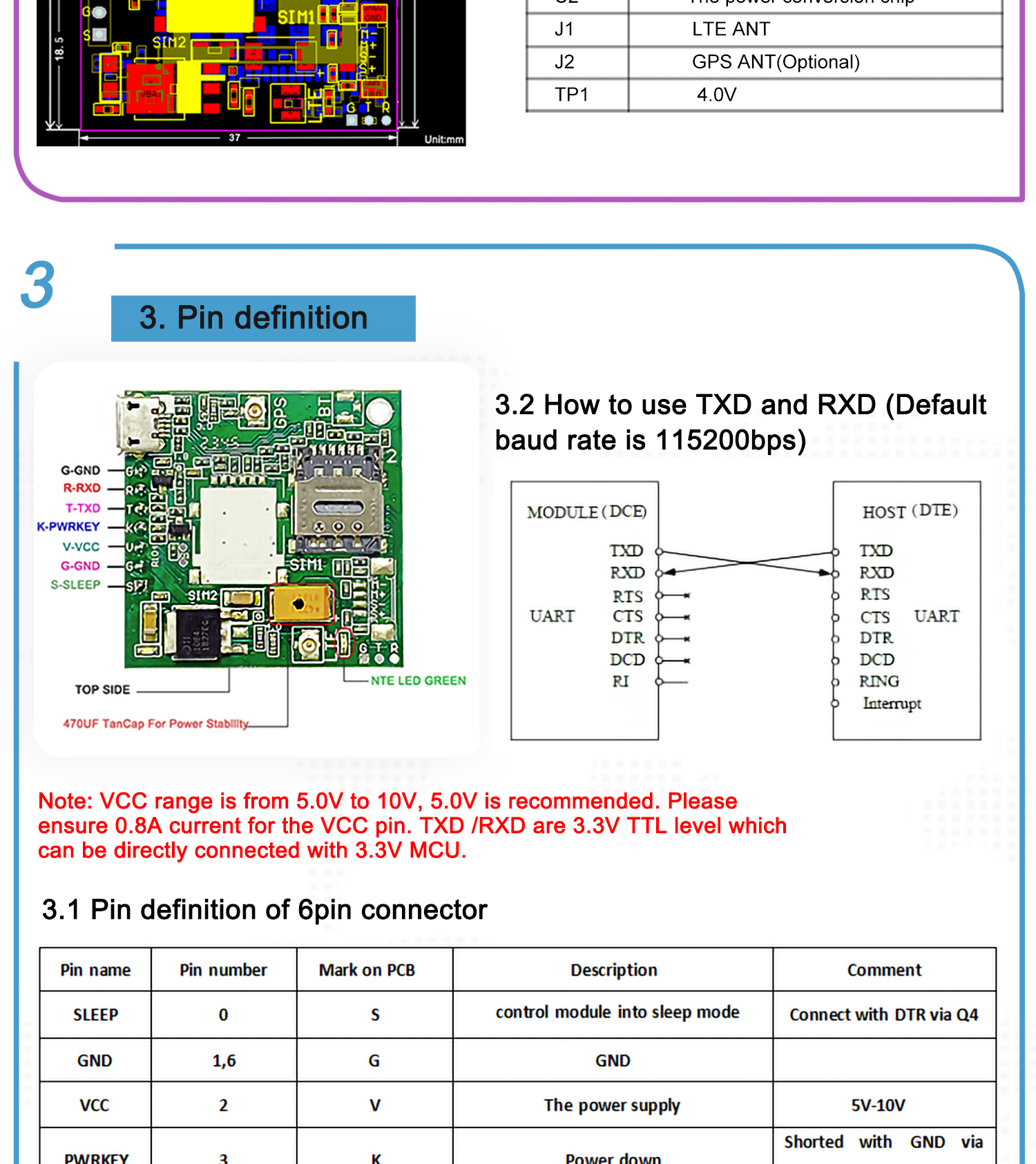 4G communication SIM7670G LTE Cat1 module Global,Qualcomm SIM7670G breakout kit development Core Board 6