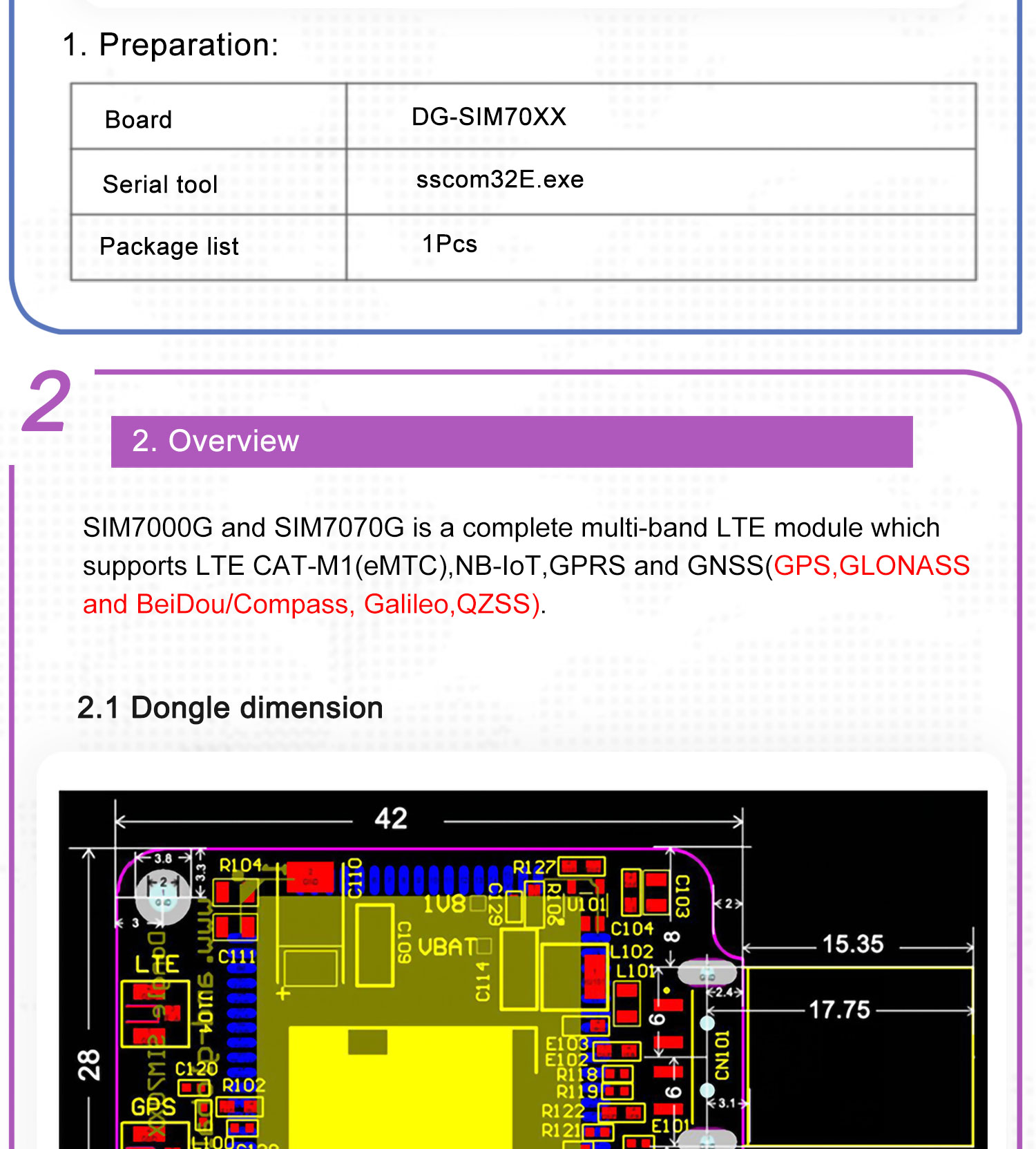 Usb Dongle Sim7000g,Lte Usb Dongle Lte Cat M1 Emtc Nb-iot Simcom 4g Sim7000g With Gps And Nb Antenna 13