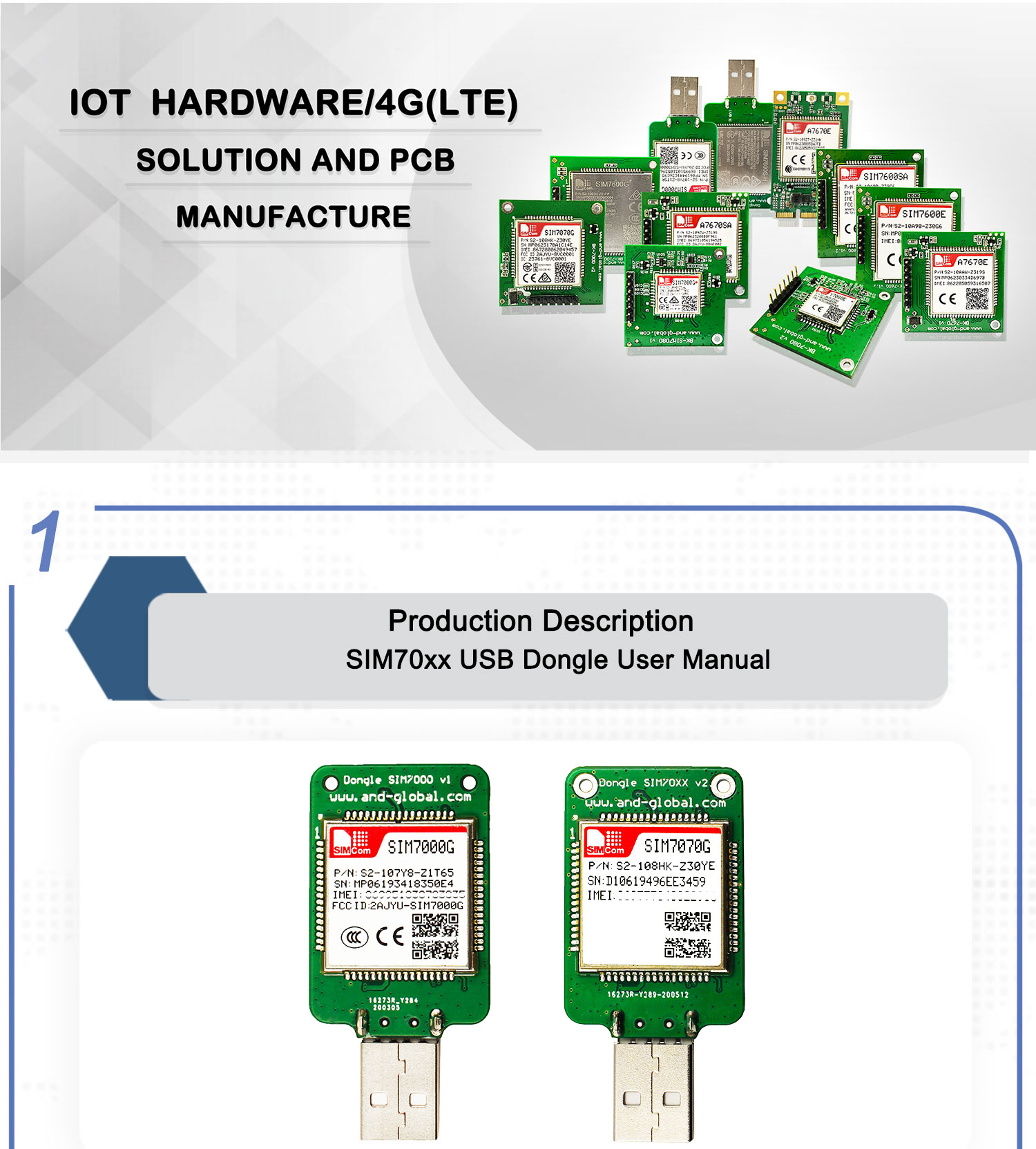 Usb Dongle Sim7000g,Lte Usb Dongle Lte Cat M1 Emtc Nb-iot Simcom 4g Sim7000g With Gps And Nb Antenna 12