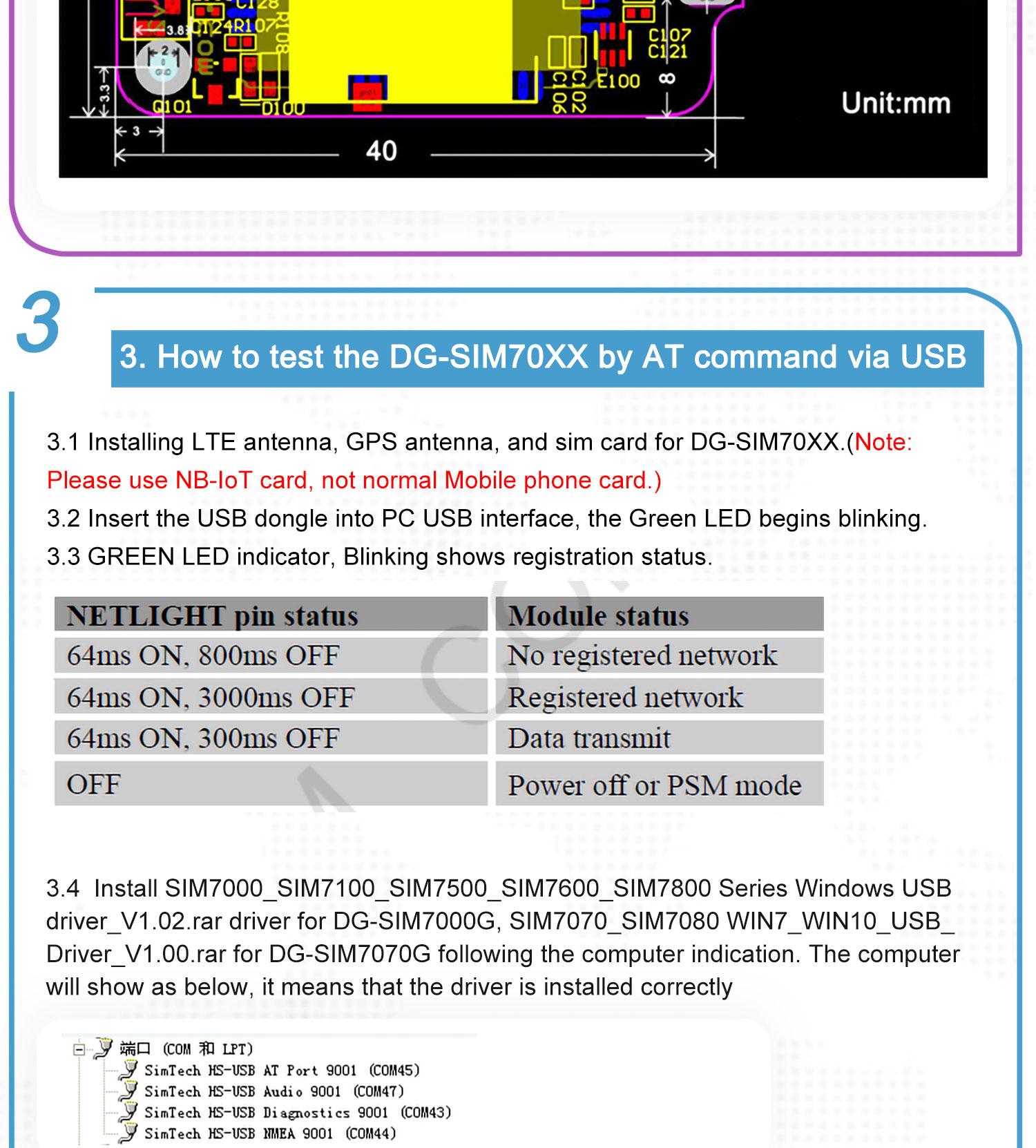 Usb Dongle Sim7000g,Lte Usb Dongle Lte Cat M1 Emtc Nb-iot Simcom 4g Sim7000g With Gps And Nb Antenna 14
