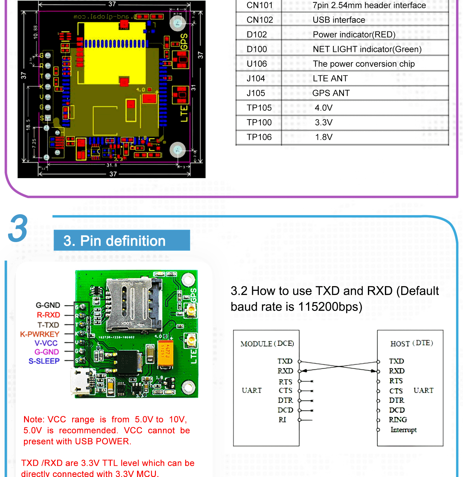 Lte Mobile Iot Development Kits Sim7000e Breakout With Nb And Gps Antenna 8