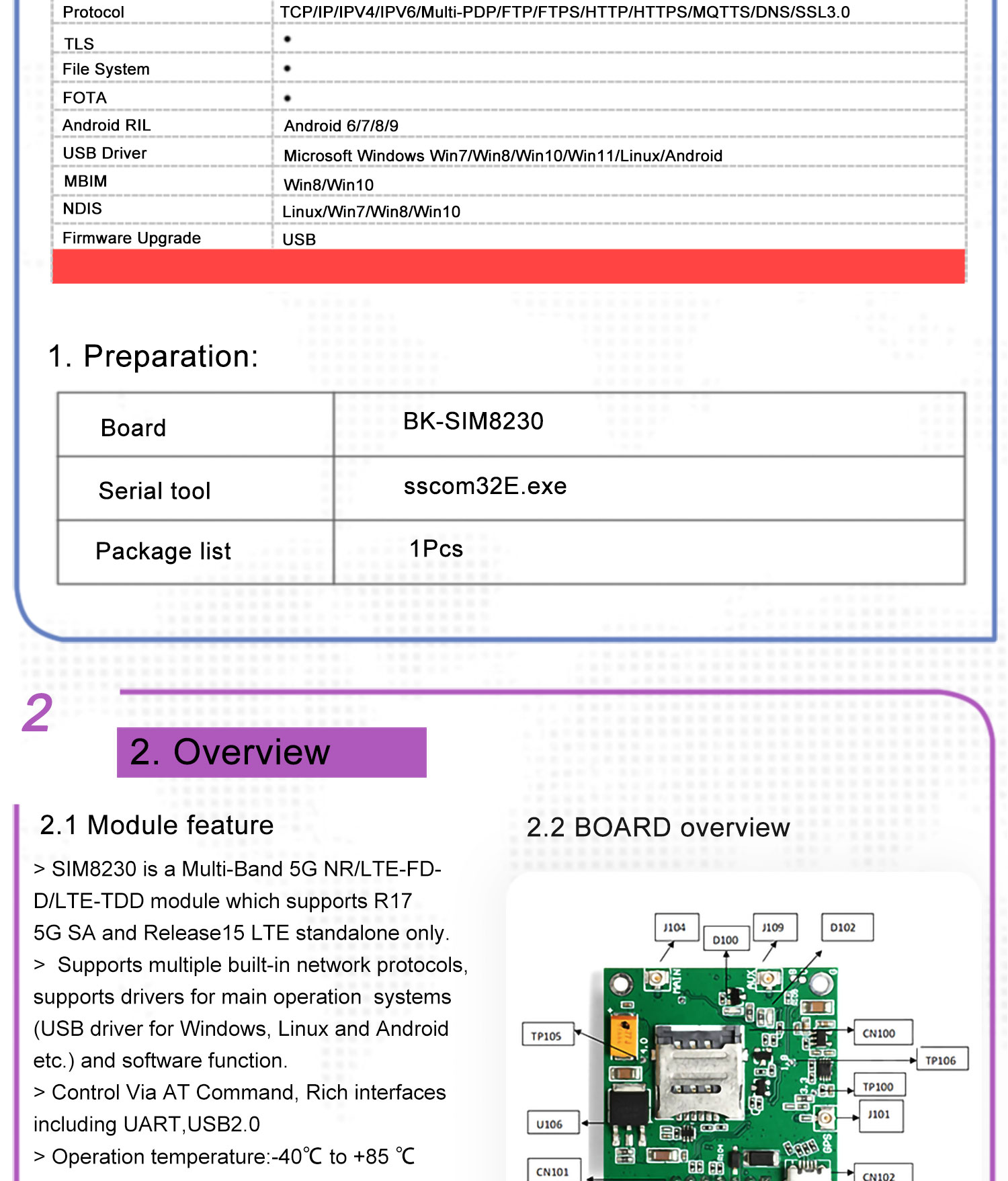 Global Multi Band 5G RedCap SIM8230G breakout SIMCOM with global LTE bands GPS/GNSS support 8