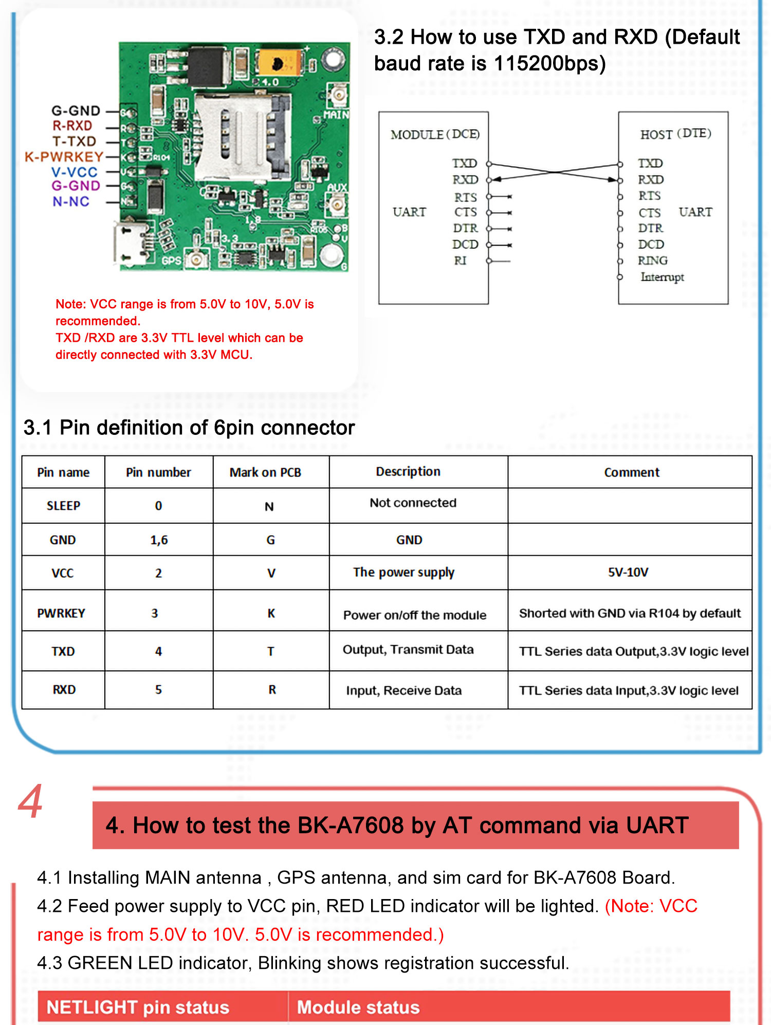 replaced SIM7600SA-H,cheaper LTE CAT4 A7608SA-H A7608 with gps Development Core Board Kit,4G/3G/2G signal coverage 7