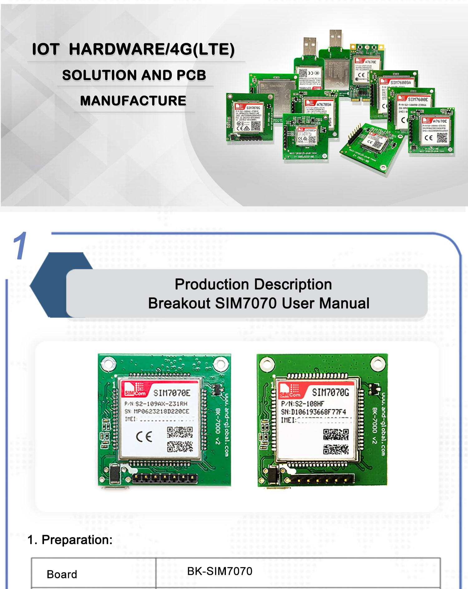 support 450MHz CAT-M NB-IoT SIM7070E SIMCOM IoT breakout kits 7