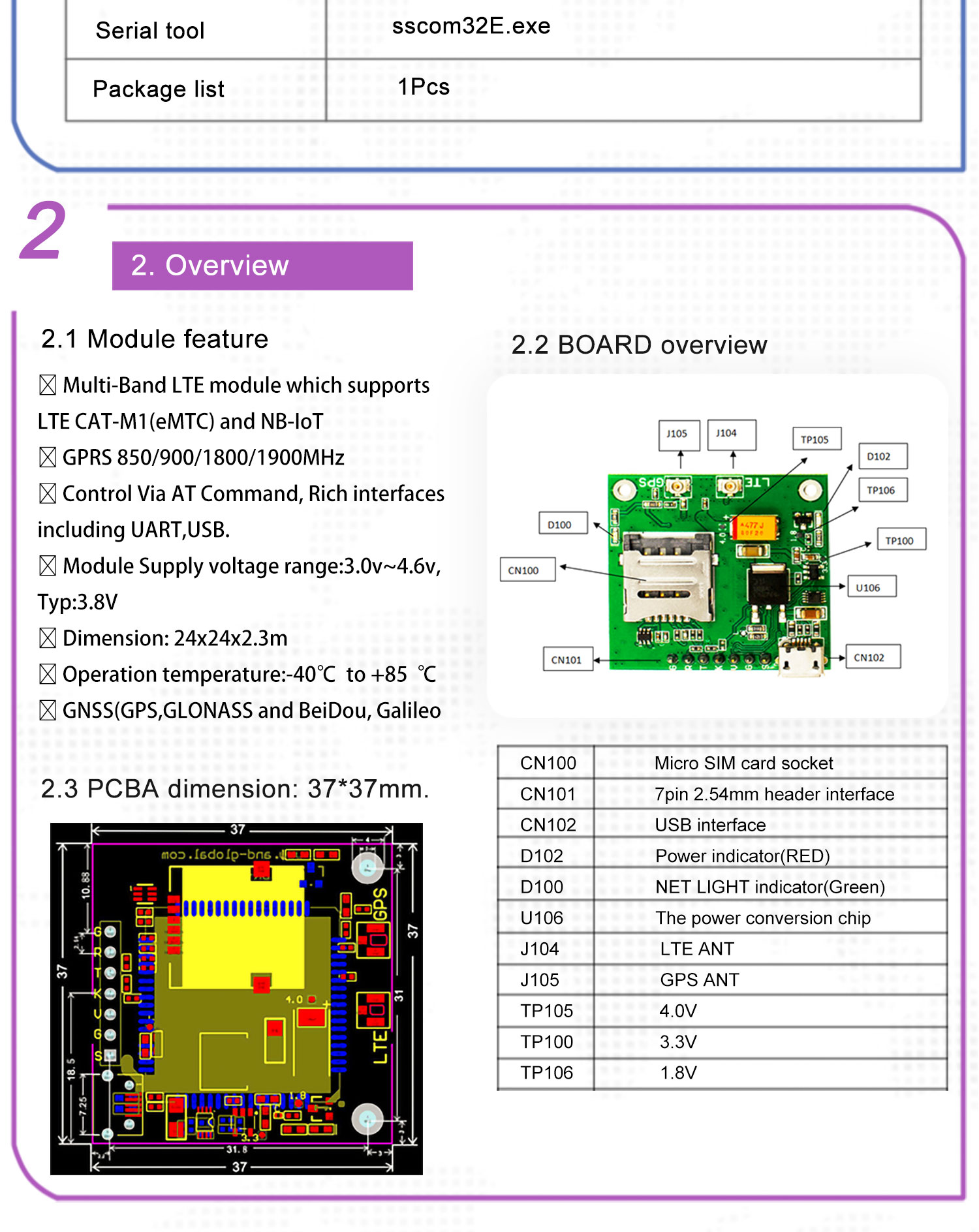 support 450MHz CAT-M NB-IoT SIM7070E SIMCOM IoT breakout kits 8
