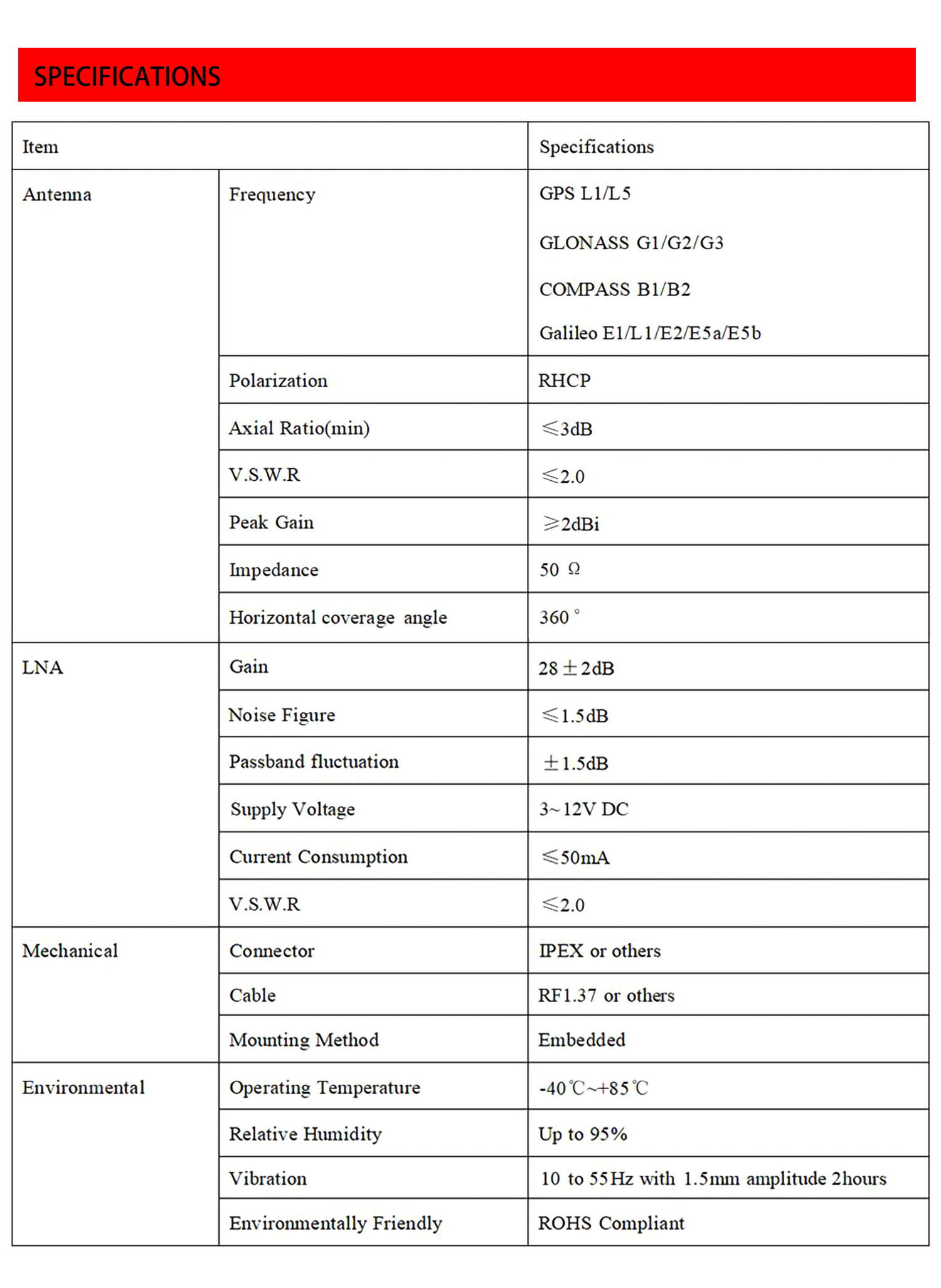 high quality active high precision gps antenna,multi LNA GPS/GLONASS/BEIDOU/GALILEO 5