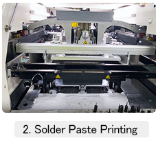 2_-Solder-Paste-Printing