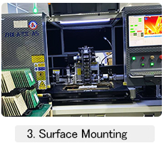 3_-Surface-Mounting