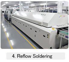 4_-Reflow-Soldering