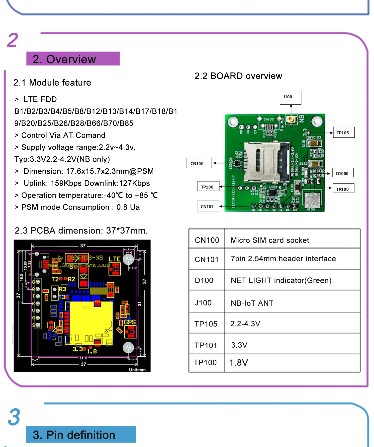 SimCom SIM7028 Breakout NB IoT module,compatible with SIM800C/SIM7022 6