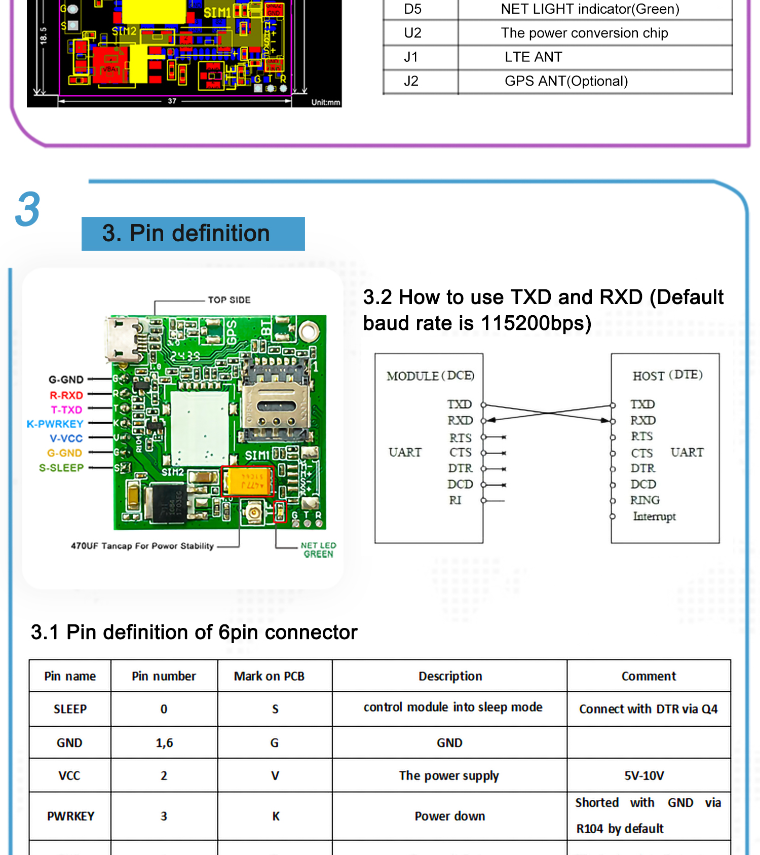 A7670E LASE breakout kit PCB manufacturing PCB assembly 8
