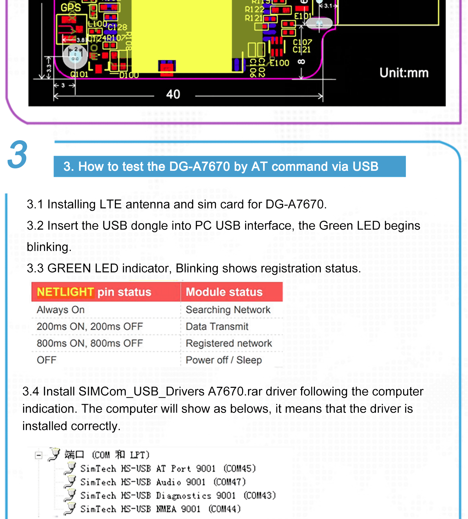 cheap USB dongle A7670SA LASE support 4G LTE-CAT1,A7670SA(South American band) 8