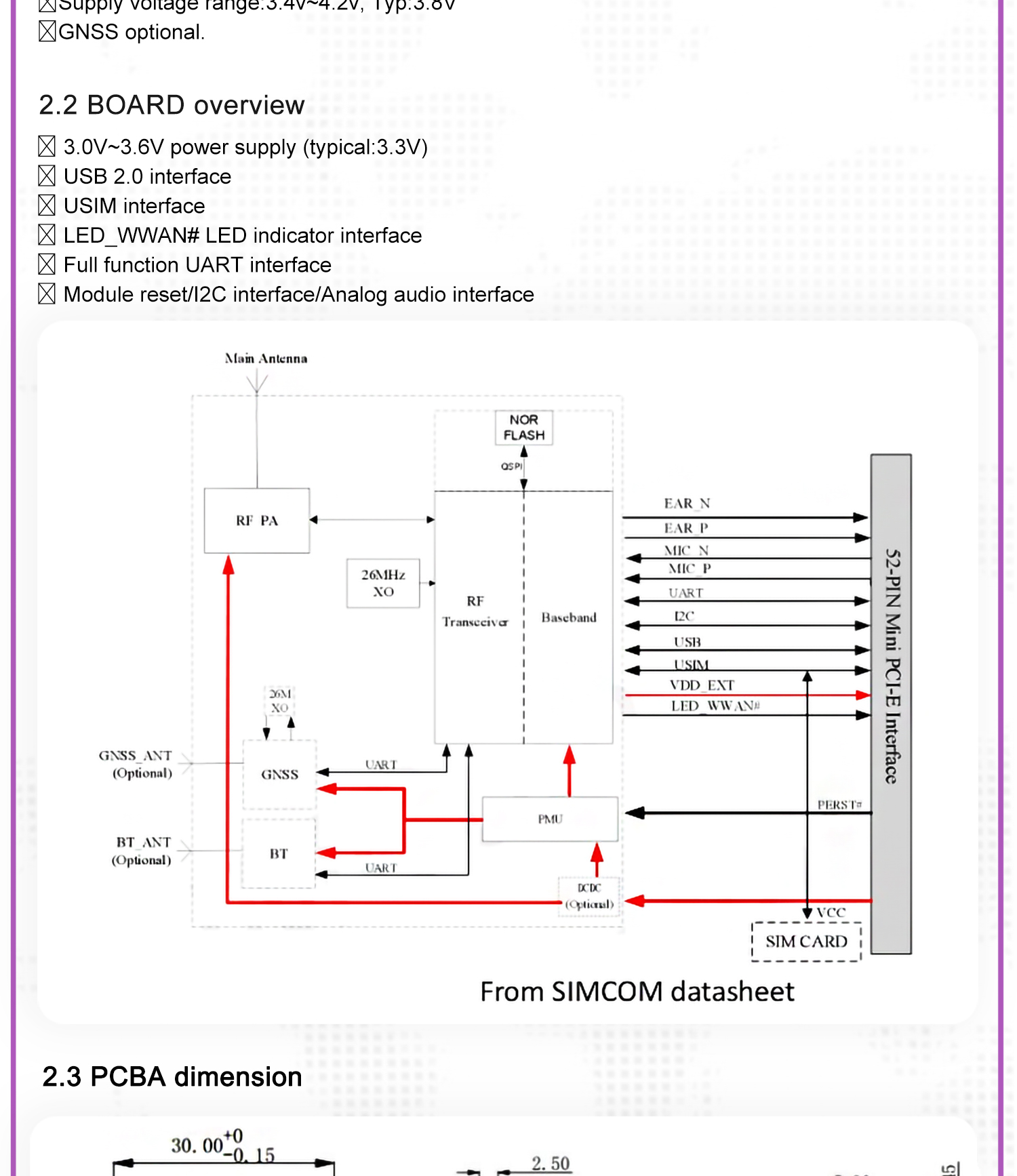 1PC A7670G Mini PCIE LTE A7670G-LLSE 5
