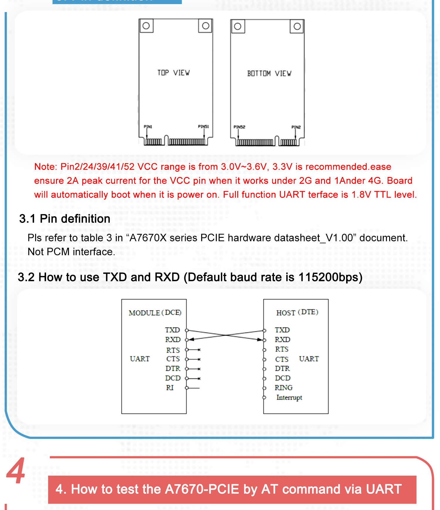 1PC A7670G Mini PCIE LTE A7670G-LLSE 7