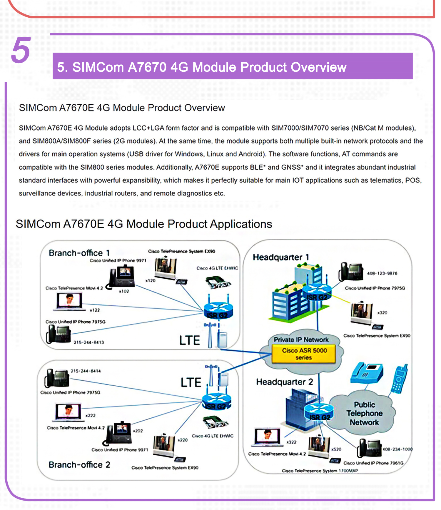 1PC A7670G Mini PCIE LTE A7670G-LLSE 9