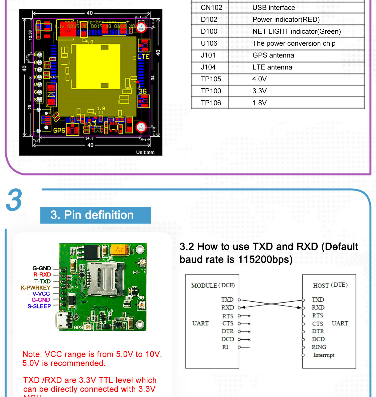 Lte Sim7600sa-h Sim7600 Breakout Board Lte Network Chile Testing Core Kits With 4g And Gps Antenna 12