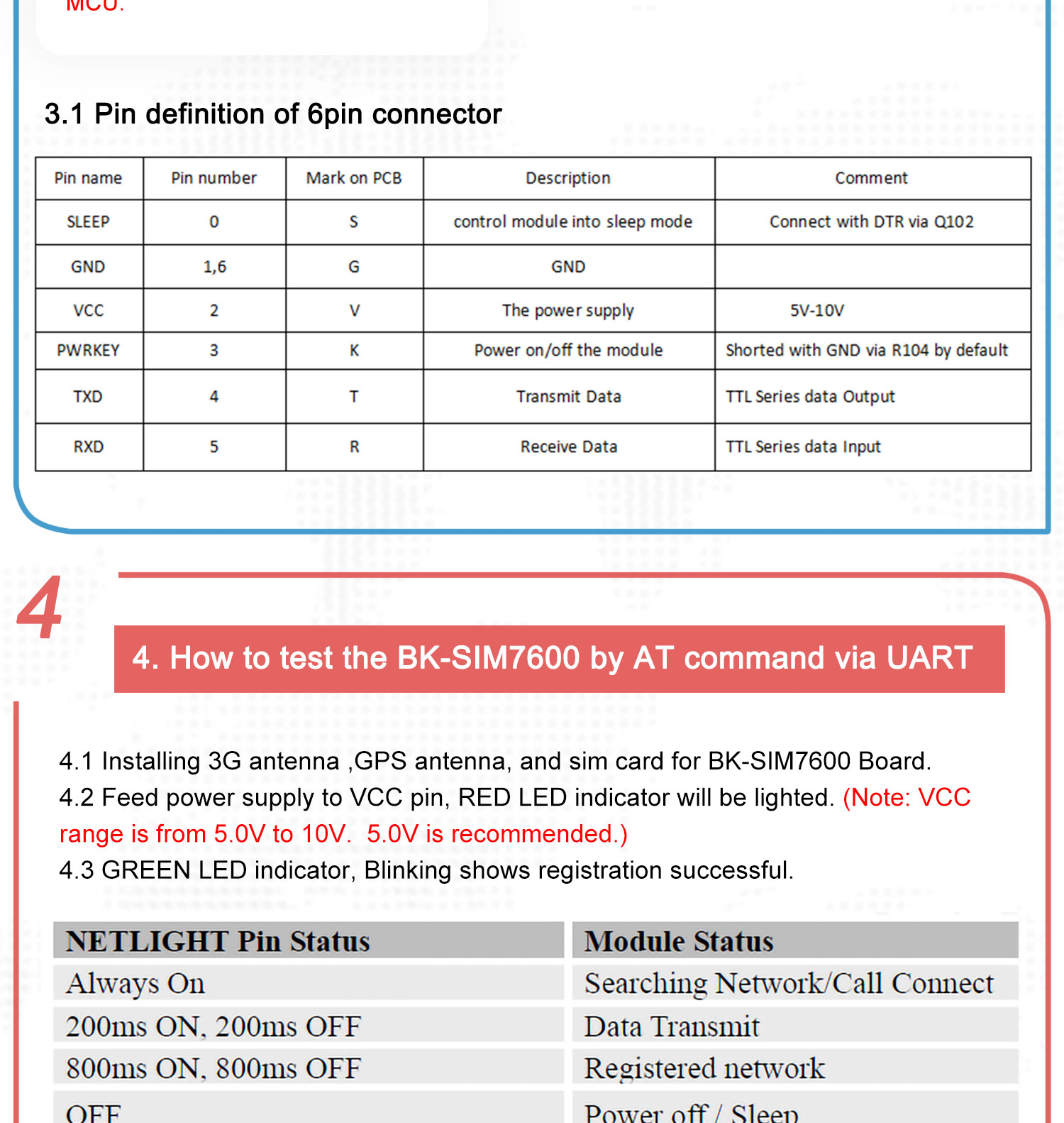 Lte Sim7600sa-h Sim7600 Breakout Board Lte Network Chile Testing Core Kits With 4g And Gps Antenna 13