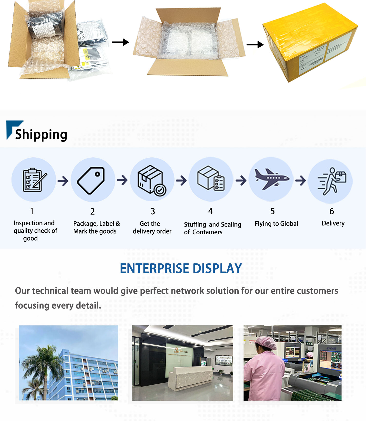 Global Multi Band 5G RedCap SIM8230G breakout SIMCOM with global LTE bands GPS/GNSS support 14