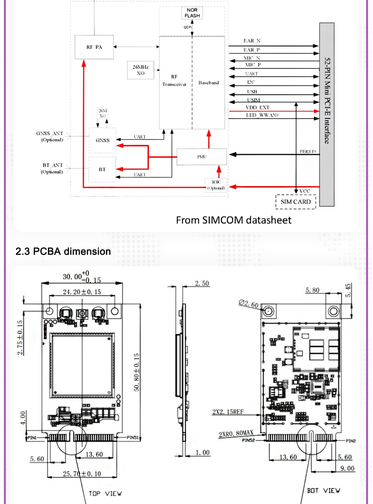 SIMCOM A7670E PCIE LASE,LTE Cat 1 A7670 4G PCIE module without GPS,only 4G 9