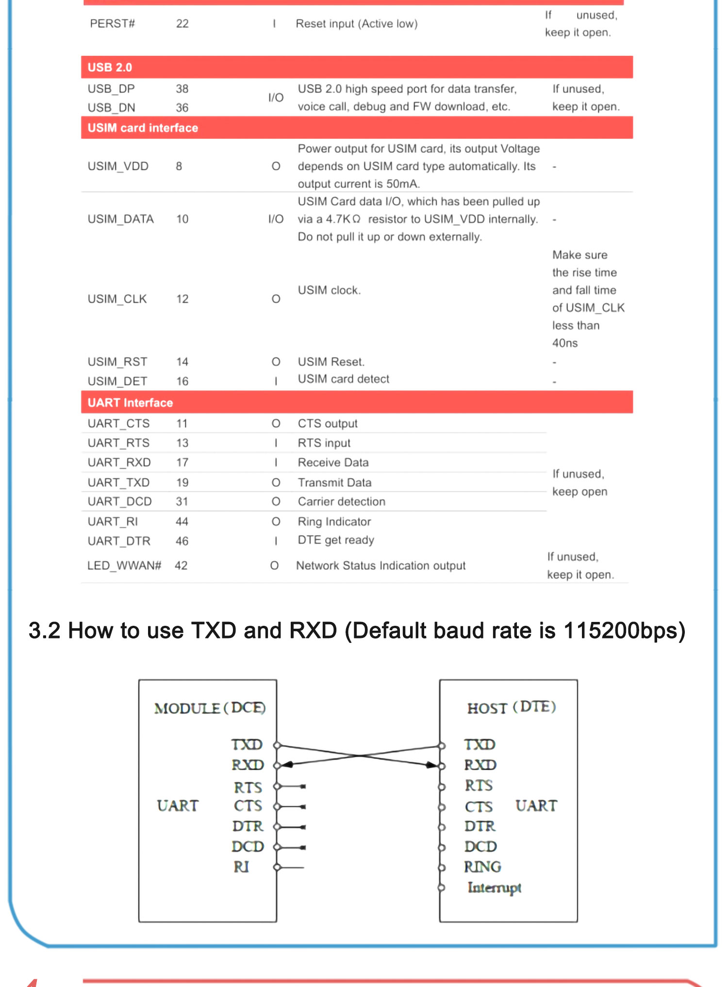 Mini PCIe SIM7670G LTE Cat Module Global Version 9